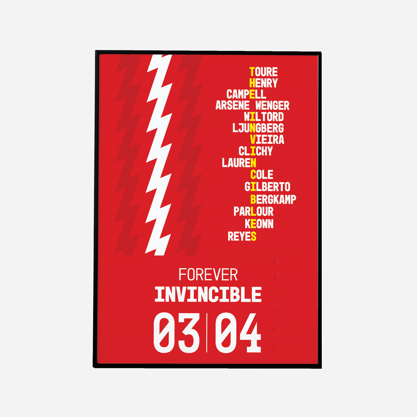 Arsenal Invincibles Poster